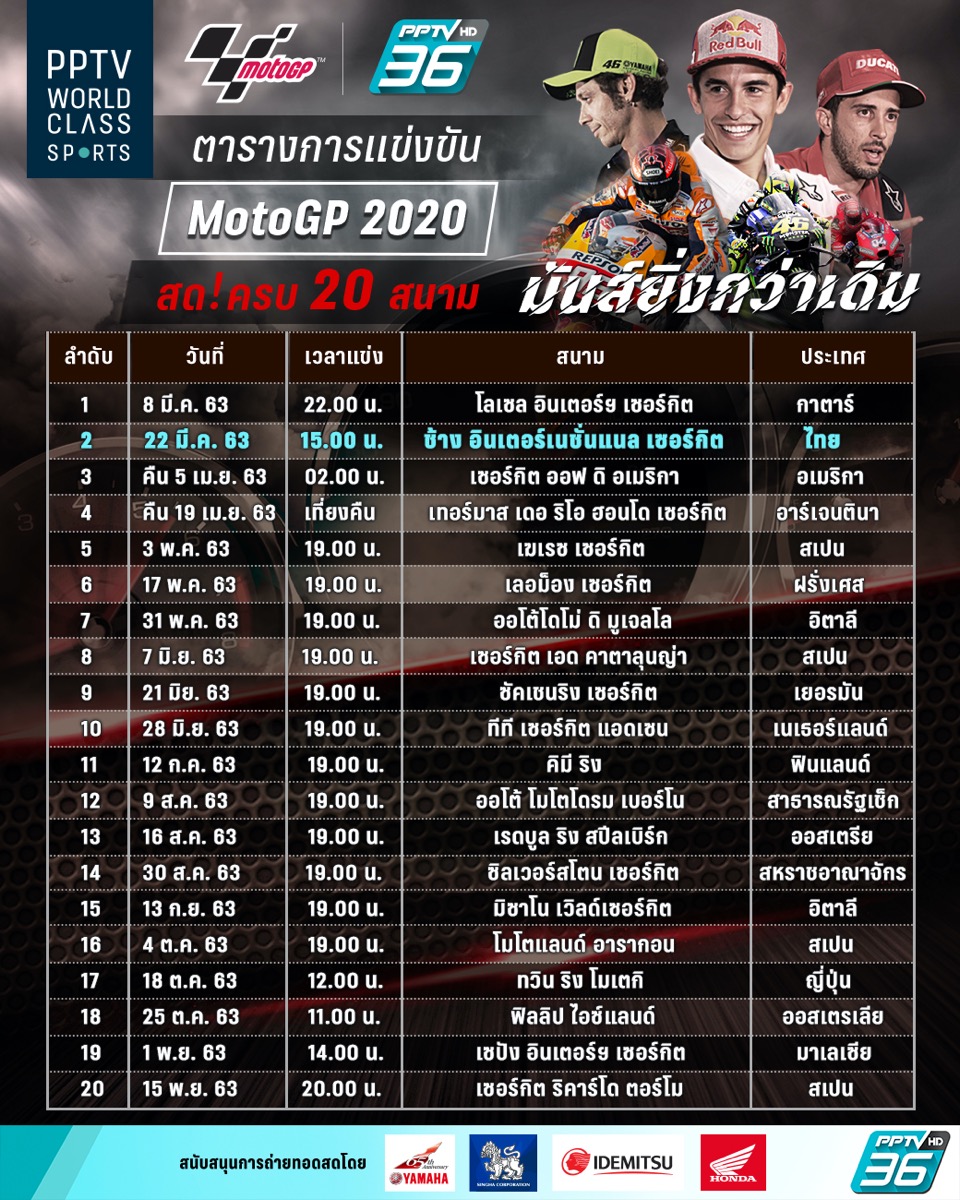 โมโตจีพี ตาราง à¸•à¸²à¸£à¸²à¸‡à¹ à¸‚ à¸‡ Motogp à¸¤à¸” à¸ à¸²à¸¥ 2021