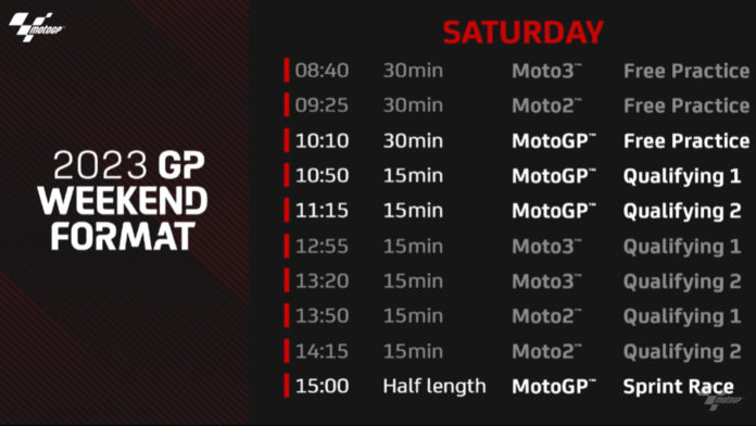 [Breaking] "โมโตจีพี 2023" เผยรูปแบบ "สปรินต์ เรซ" ตารางเวลาใหม่ - Motorsportlives