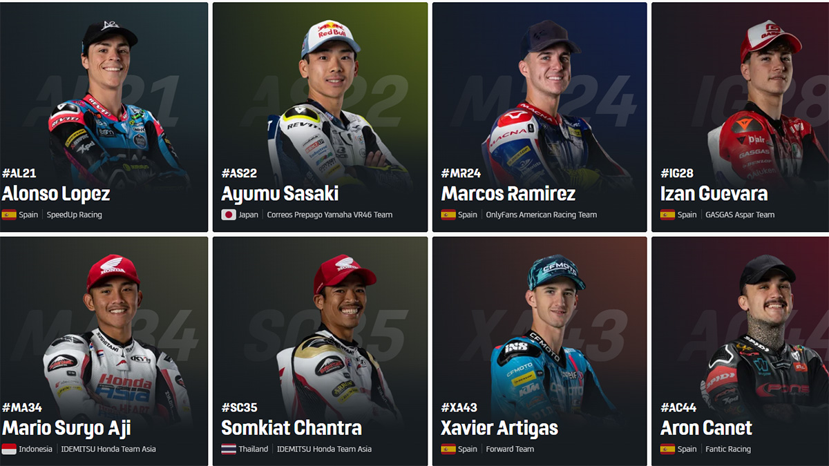 [Moto2] เช็กไลน์อัพนักบิด โมโตทู 2024 ย้ายกันเพียบ Motorsportlives
